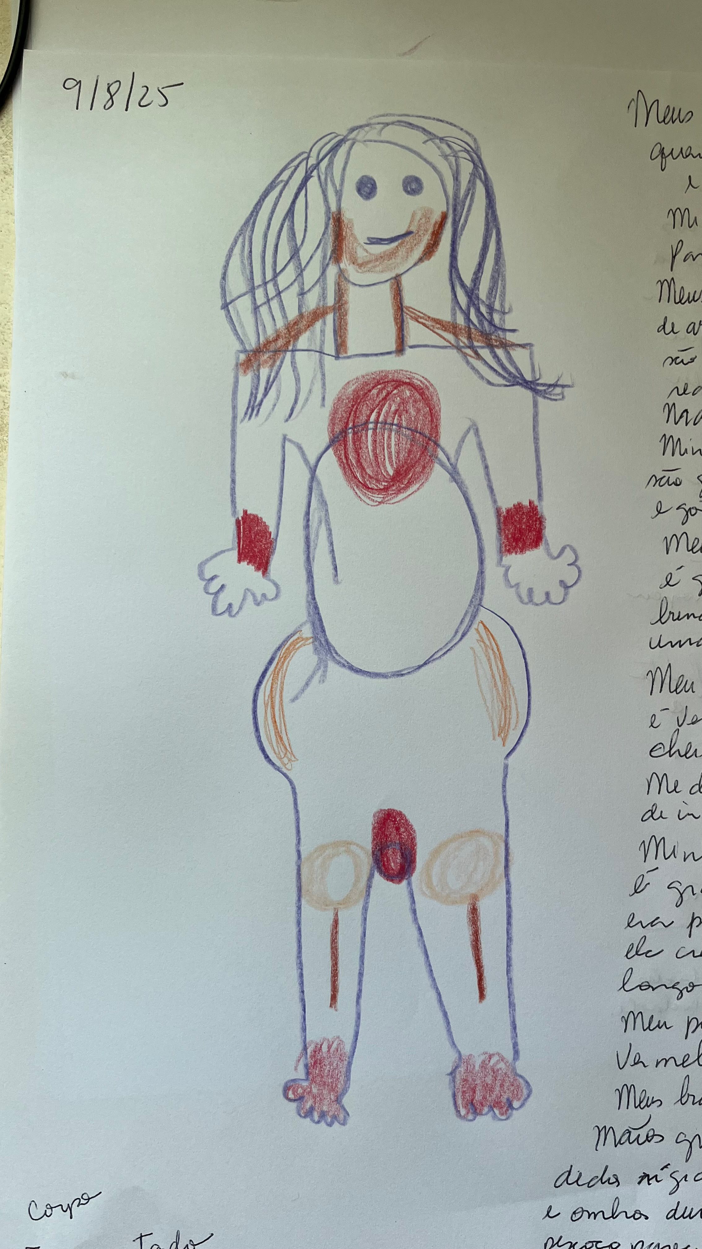 A imagem corporal e o trauma: integração entre teoria e prática